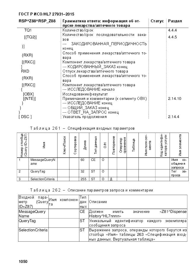ГОСТ Р ИСО/HL 7 27931-2015, страница 1057
